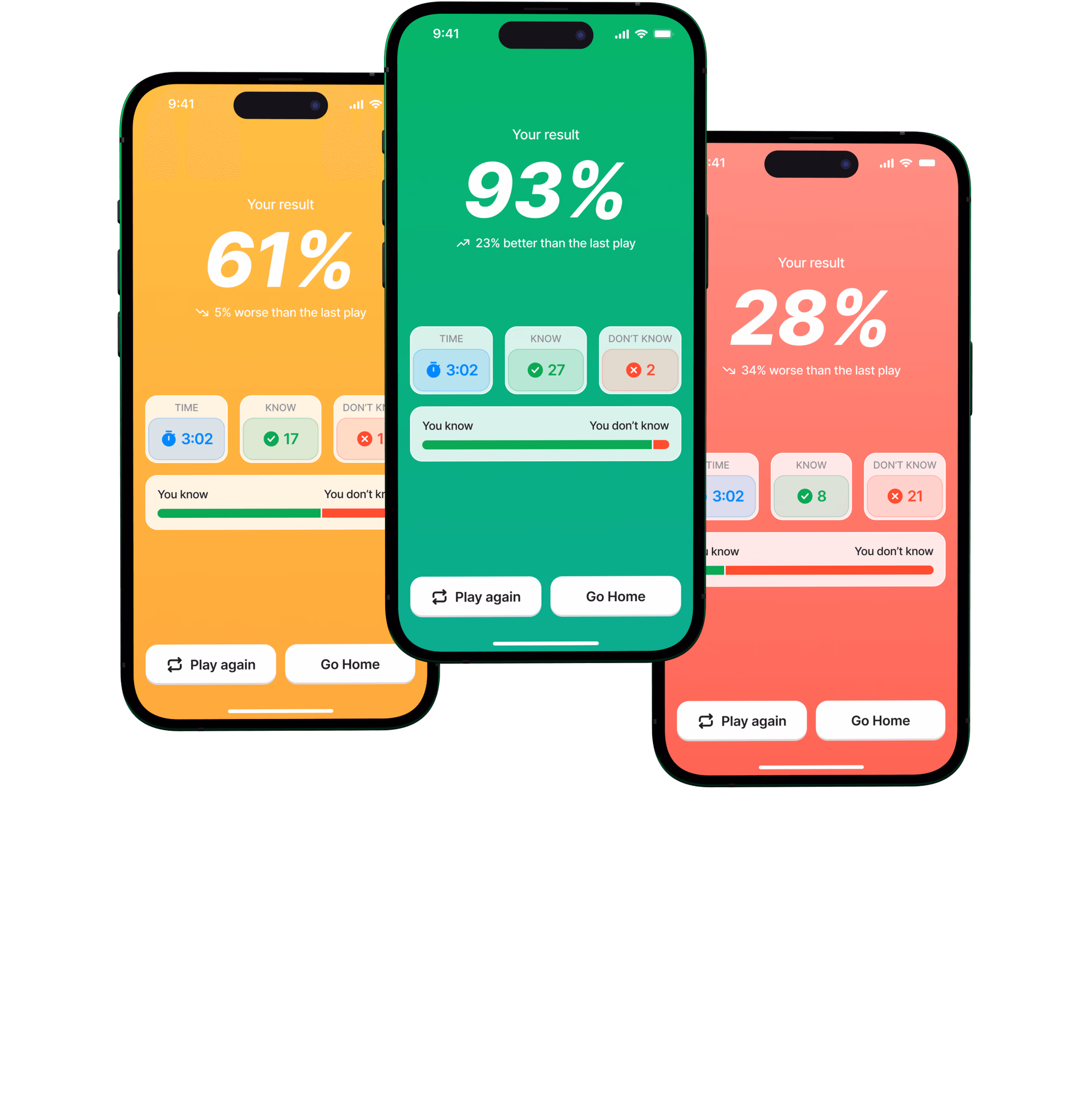Progress tracking with colorful flashcards